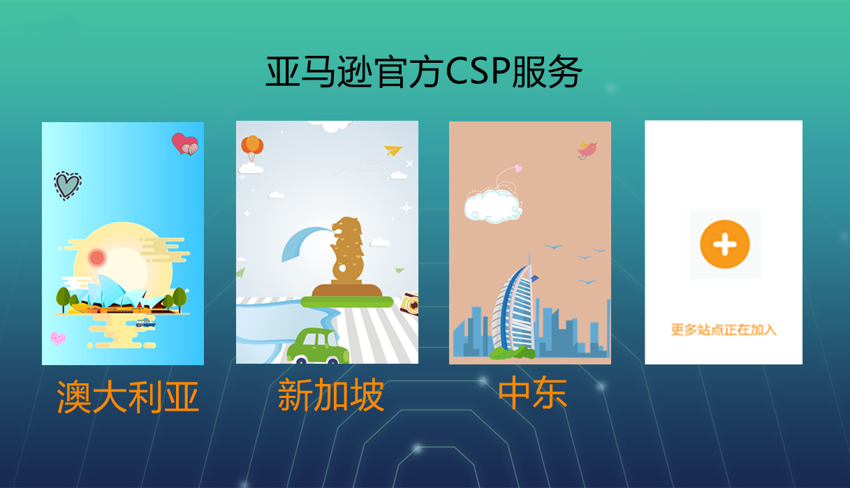 亚马逊CSP服务 - 亚马逊CSP服务 - 上海袋数贸易有限公司